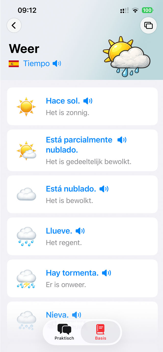 Saymundo: het weer